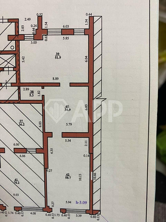 Аренда помещения фото