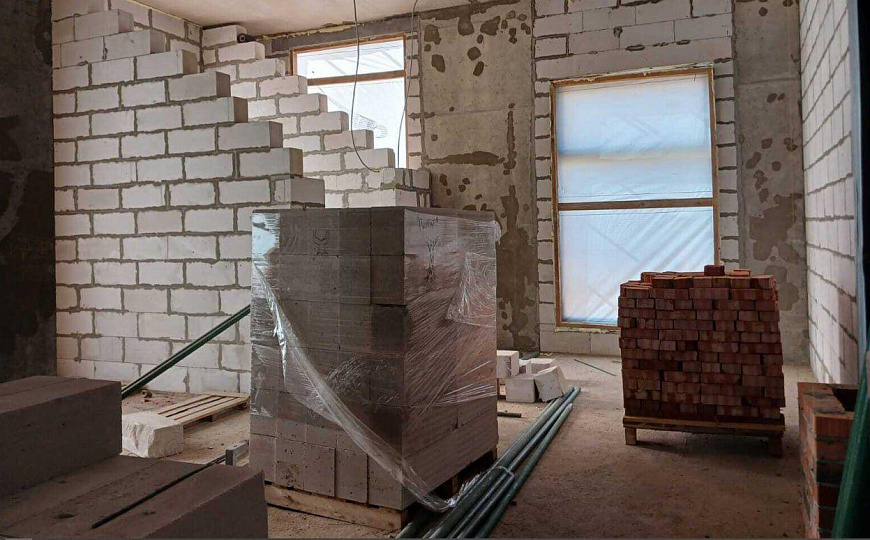 Сдам помещение свободного назначения, 207,3 м² фото