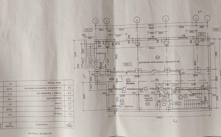 Помещение свободного назначения, 500 кв.м. фото