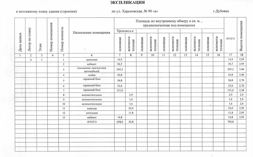 Помещения с ямой под автосервис, склад, производство от 53 до 600 м² фото