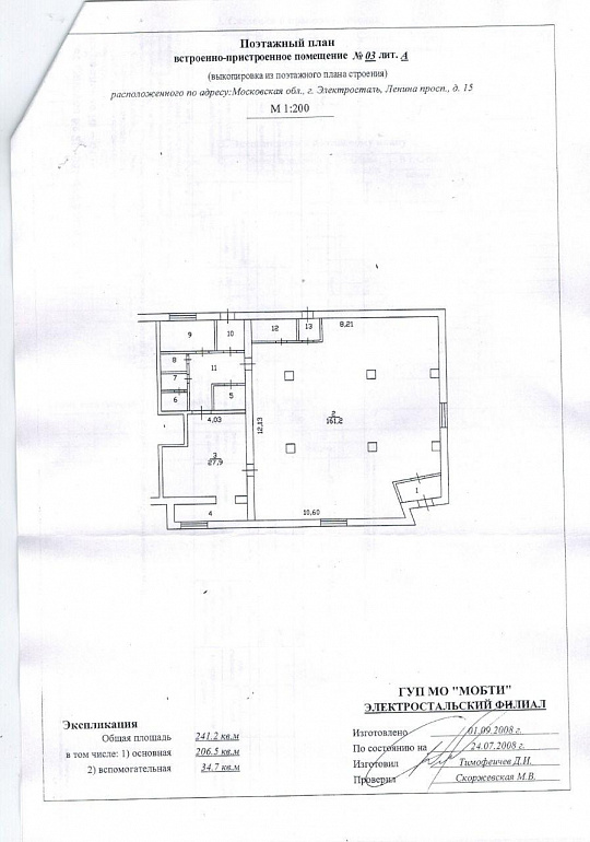 Сдам помещение свободного назначения, 116 м² фото
