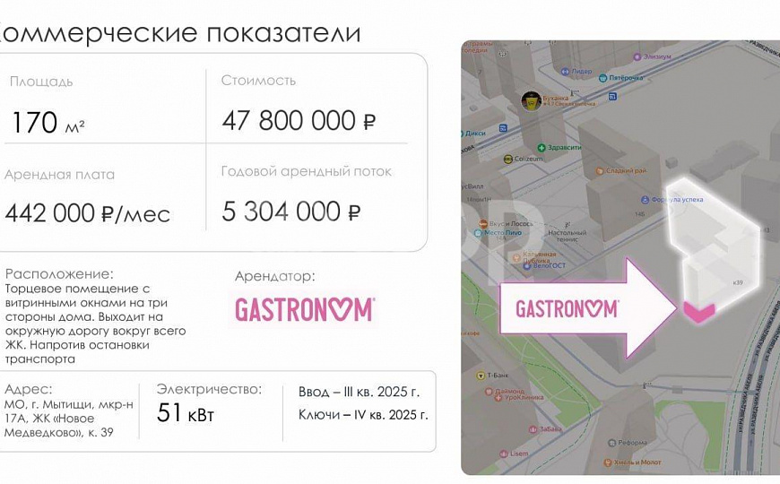 Готовый арендный бизнес, GASTRONOM фото
