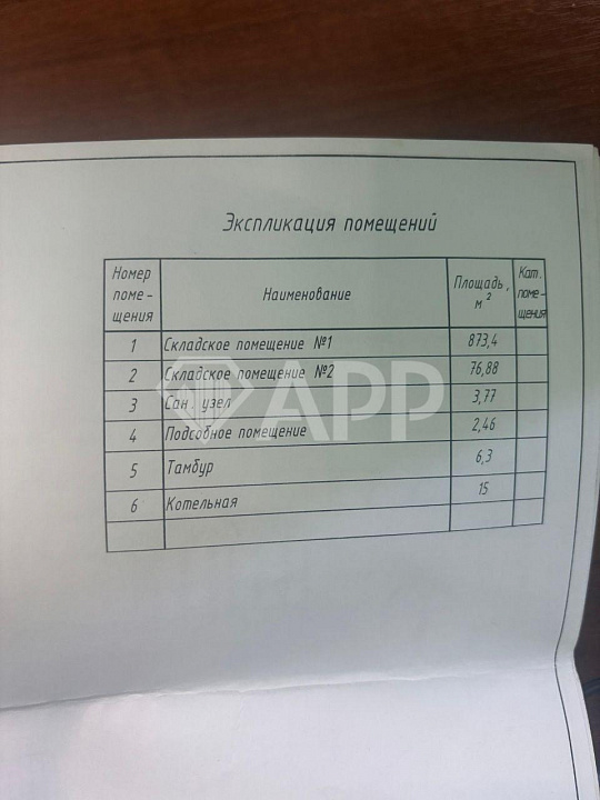 Аренда помещения 960 кв.м фото