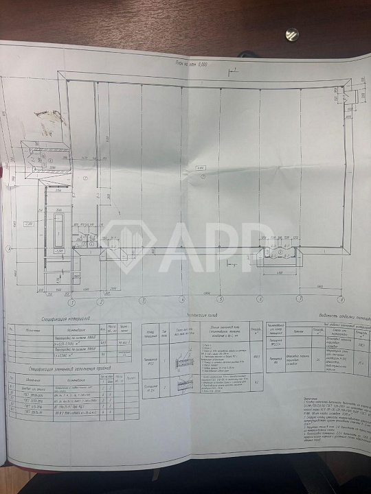 Аренда помещения 960 кв.м фото
