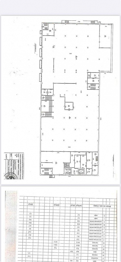 Сдам торговое помещение, 1 180 м² фото
