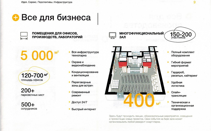 Сдам офисное помещение, 60 м² фото