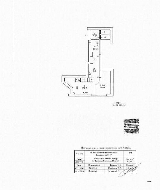 Стрит ритейл в центре фото