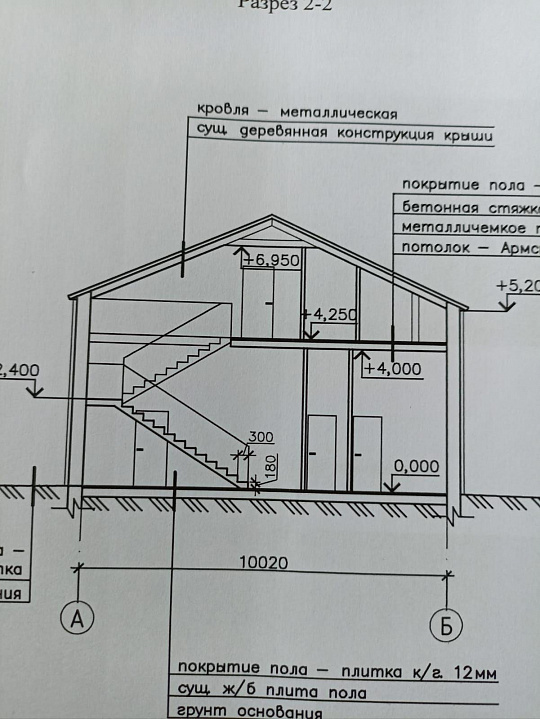 Отдельно стоящее здание 395,5 м² фото