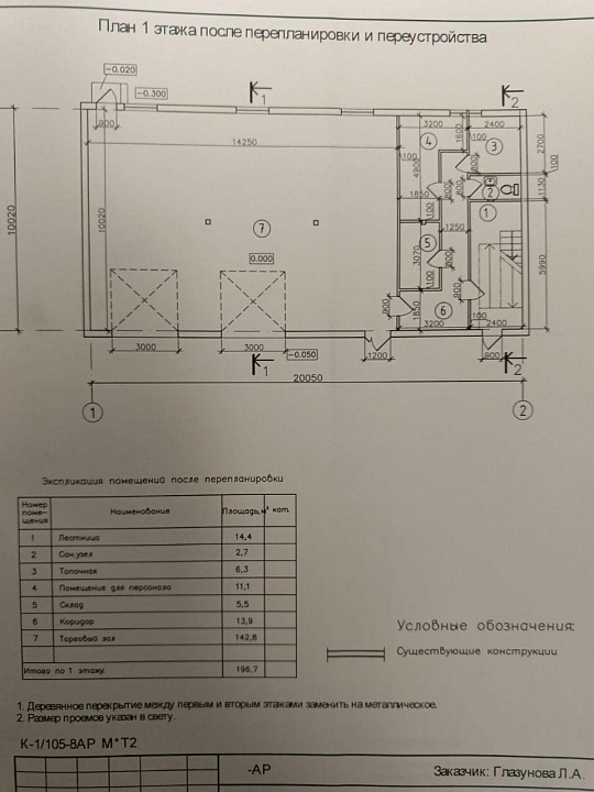 Отдельно стоящее здание 395,5 м² фото