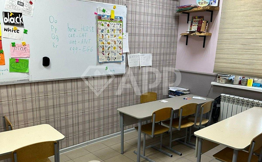 Продаю готовый арендный бизнес, 100 м² фото