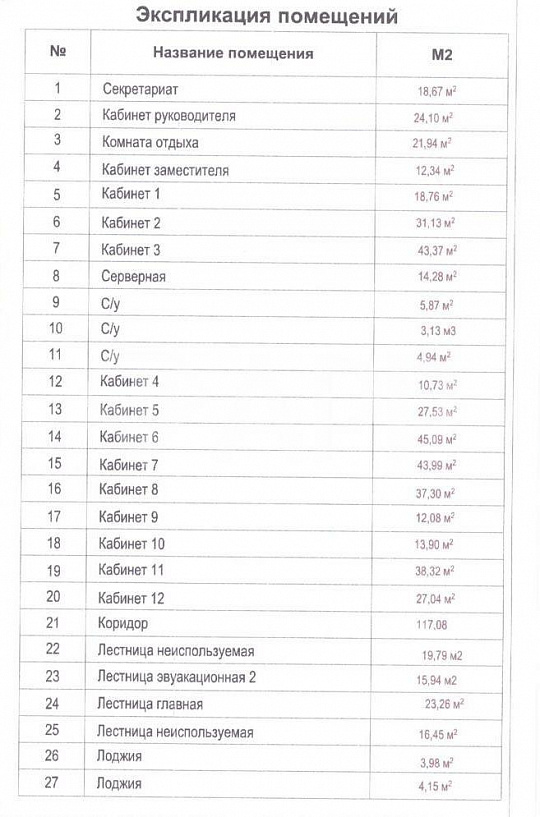 Сдам помещение свободного назначения, 25 м² фото