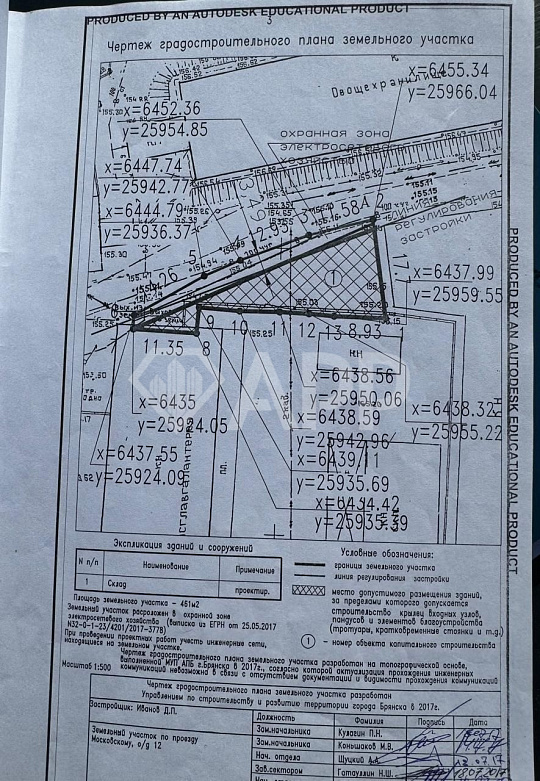 Продам земельный участок, 4,6 ар (сотка) фото
