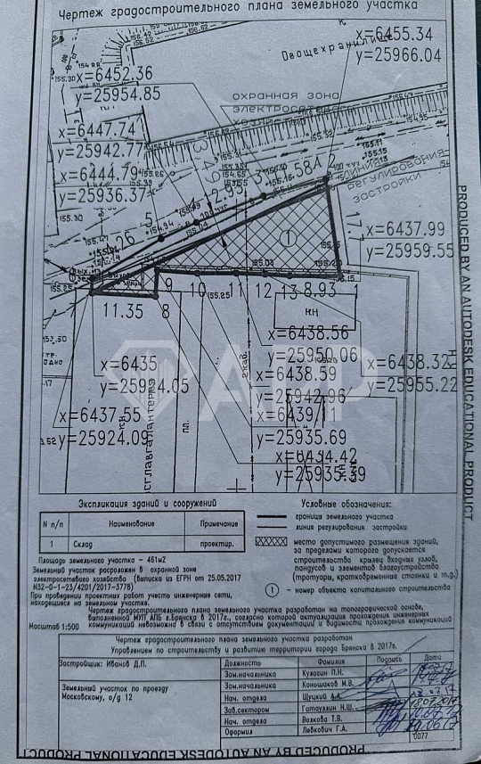 Продам земельный участок, 4,6 ар (сотка) фото