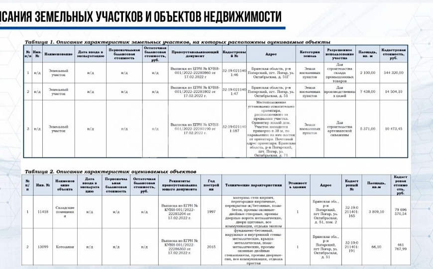 Продам промышленно - складской комплекс, 10 379,4 м² фото