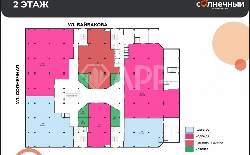 Сдаю торговое помещение, 300 м² фото