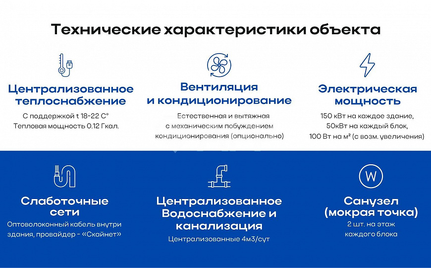 Здание класса А под ваше производство фото