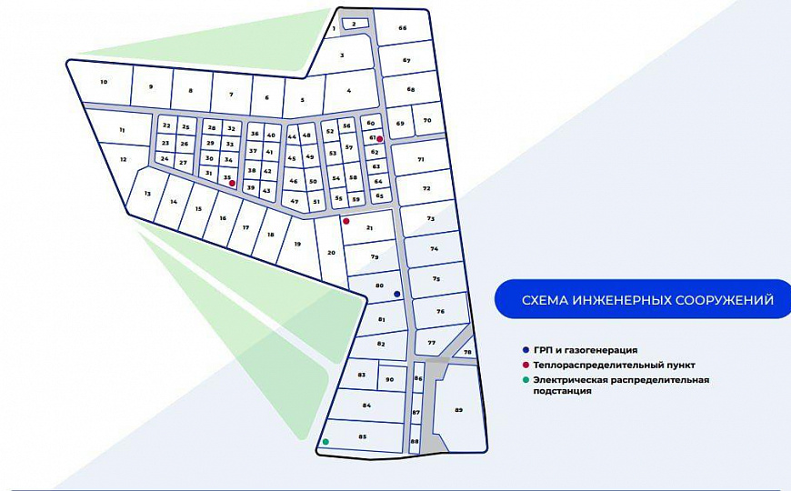 Продается земля промышленного назначения от 40 соток фото