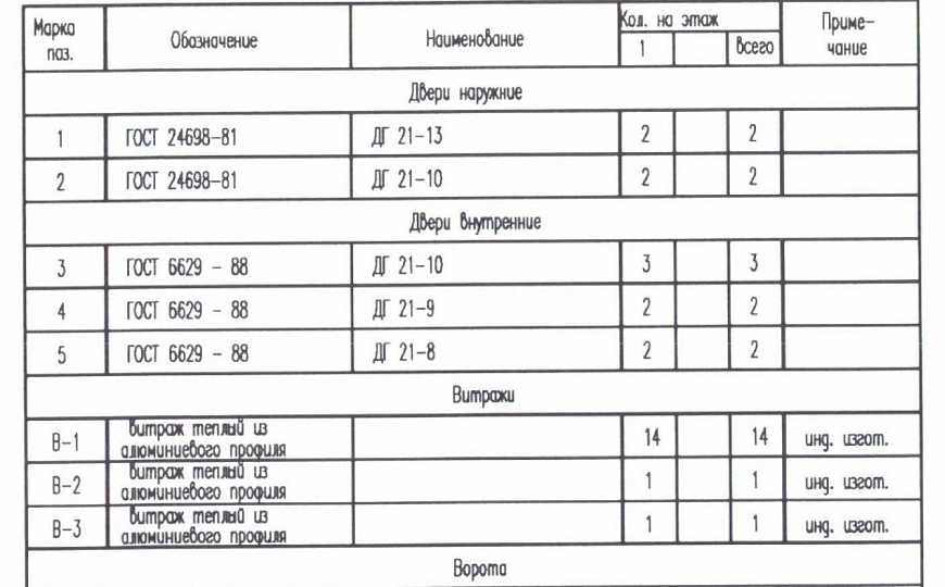 Продаётся производственный бокс фото
