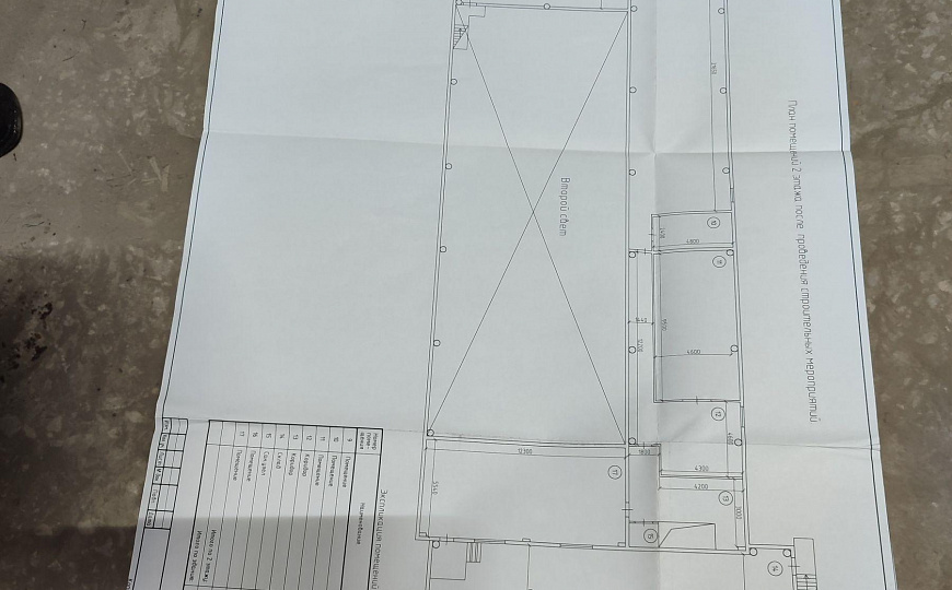 Производственно-складские помещения, 1400 м² фото