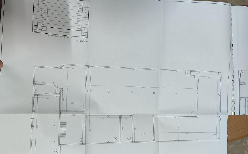 Производственно-складские помещения, 1400 м² фото