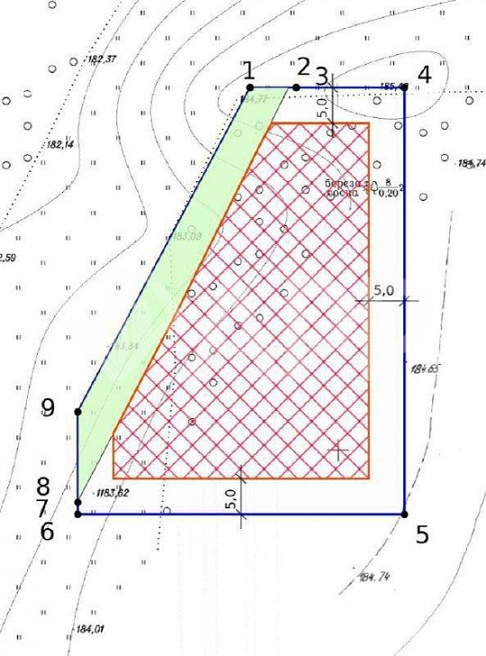 Земля промназначения фото