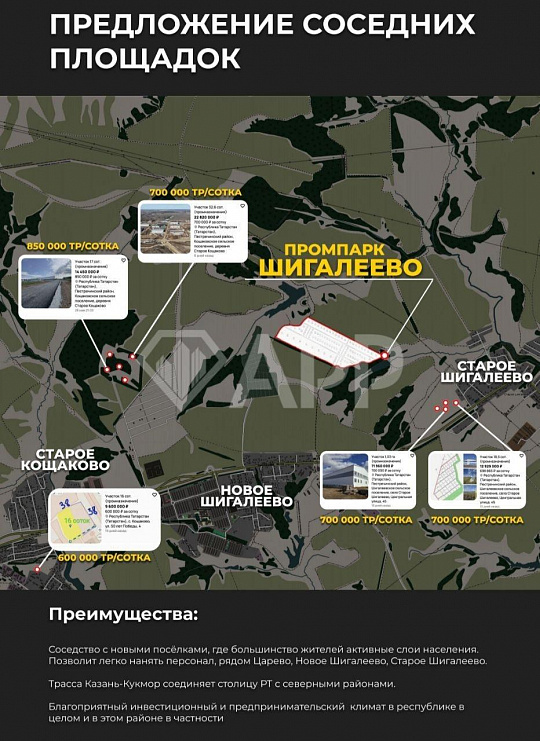 Старт продаж участков. ВРИ - промка. Выгодно! фото