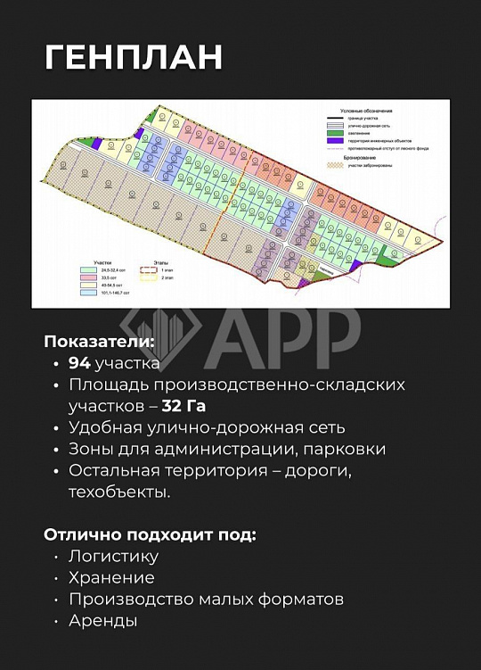 Старт продаж участков. ВРИ - промка. Выгодно! фото