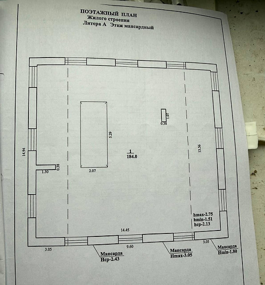 Здание на красной линии фото