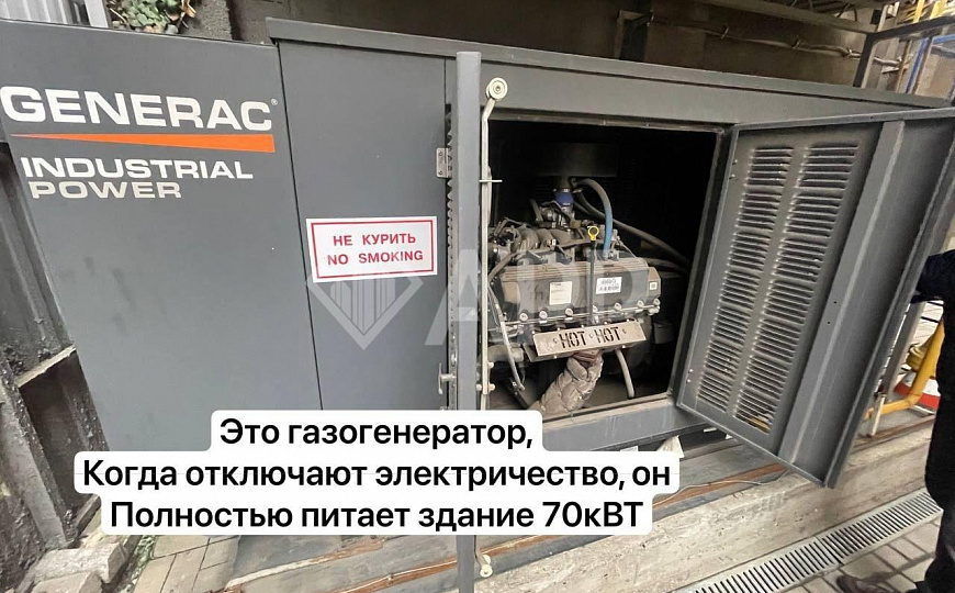 Кольцо/1640 м2/Можно этаж/Можно целиком обьект/Подходит под все фото