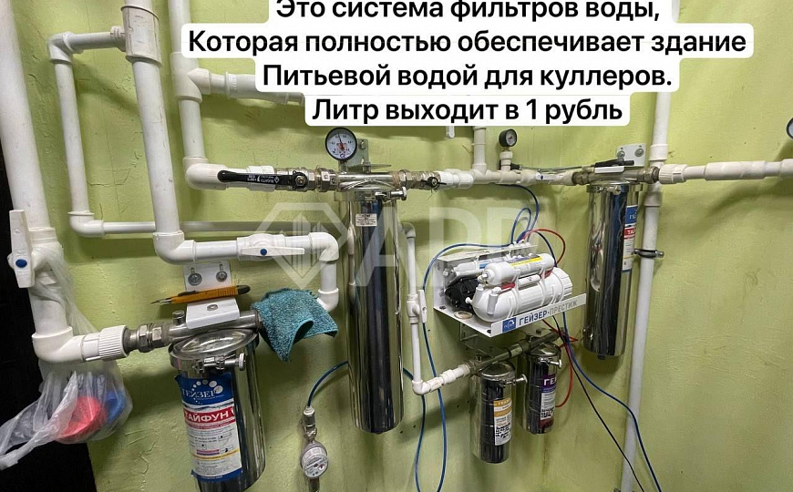 Кольцо/1640 м2/Можно этаж/Можно целиком обьект/Подходит под все фото