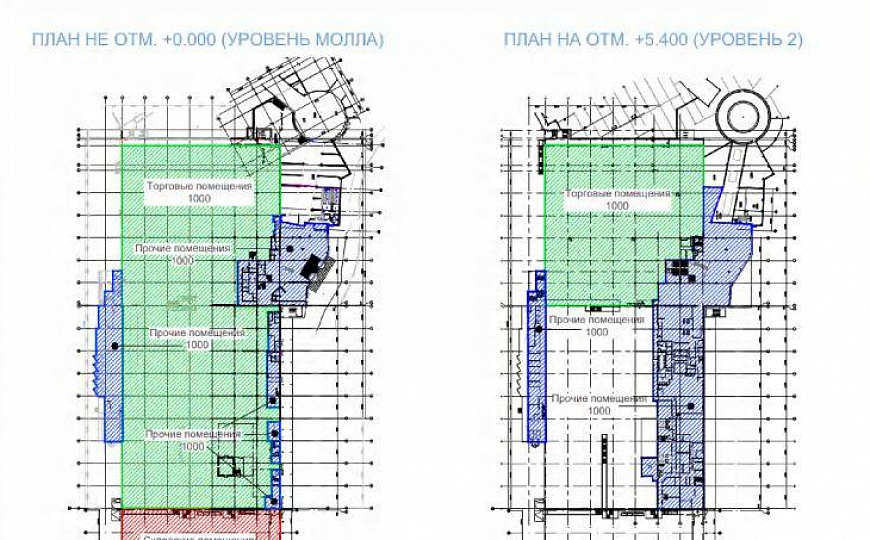 Складские и торговые площади от 3000 м.кв. в ТЦ МЕГА Химки фото