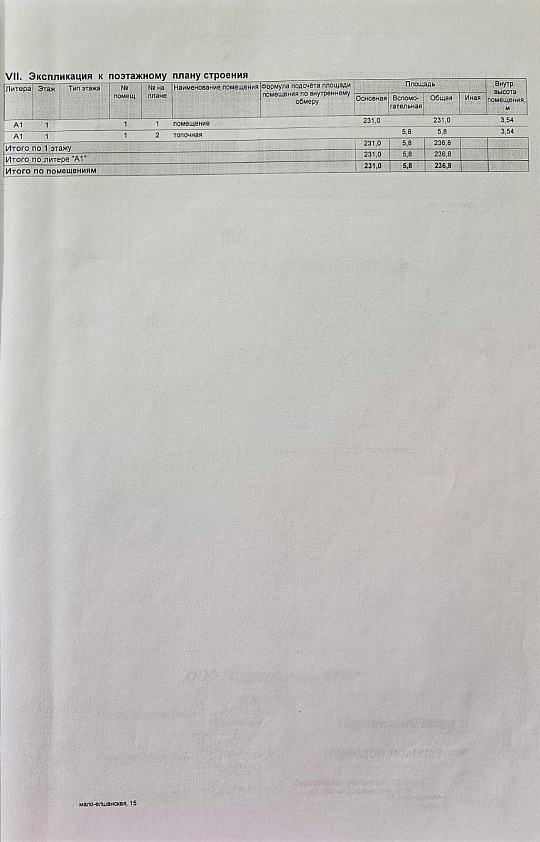 Готовый арендный бизнес 236,8 м² фото