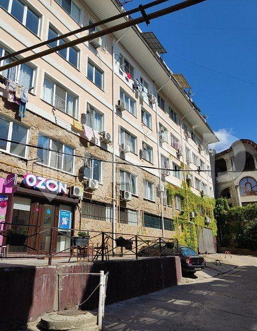 Сдам помещение 64 м2 фото