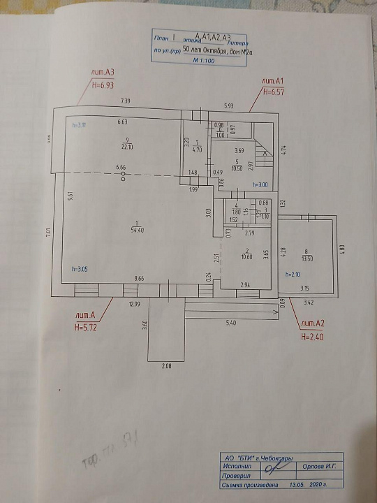 Продажа фото