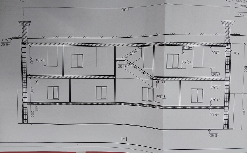 Продается придорожный комплекс с арендным бизнесом на федеральной автодороге на земле 1,5 Га фото