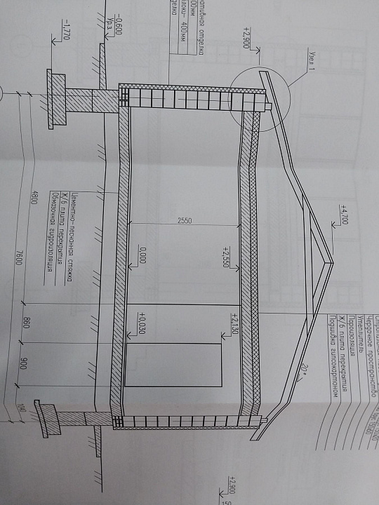 Продается арендный бизнес на федеральной автодороге на участке площадью 0,5 Га   фото