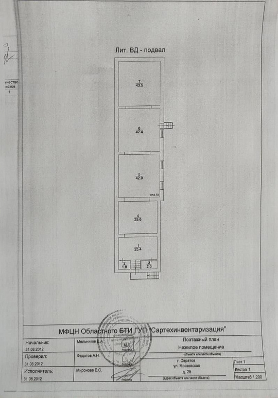 Кафе, сушибар, пиццерия 188 м2 фото
