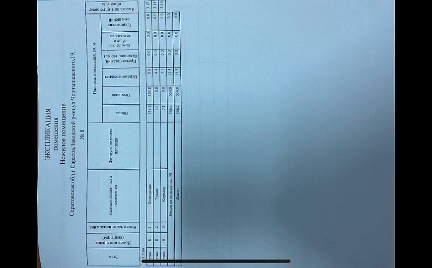 Торговая площадь 566м2 фото