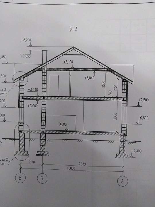 Продается участок земли площадью 0,5 Га с фундаментом под АЗС на федеральной автодороге фото