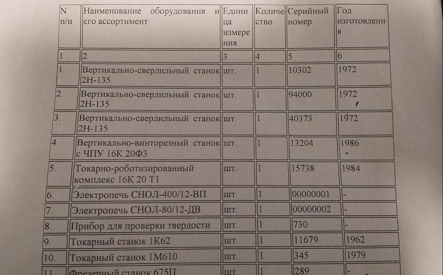 Продам производственное помещение, 407,7 м² фото