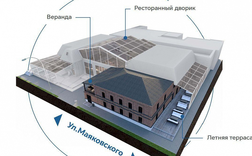 Здание в центре, 519м², под апарт-отель, офис фото