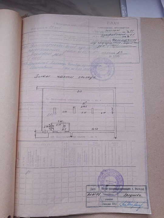 Торговые помещения фото