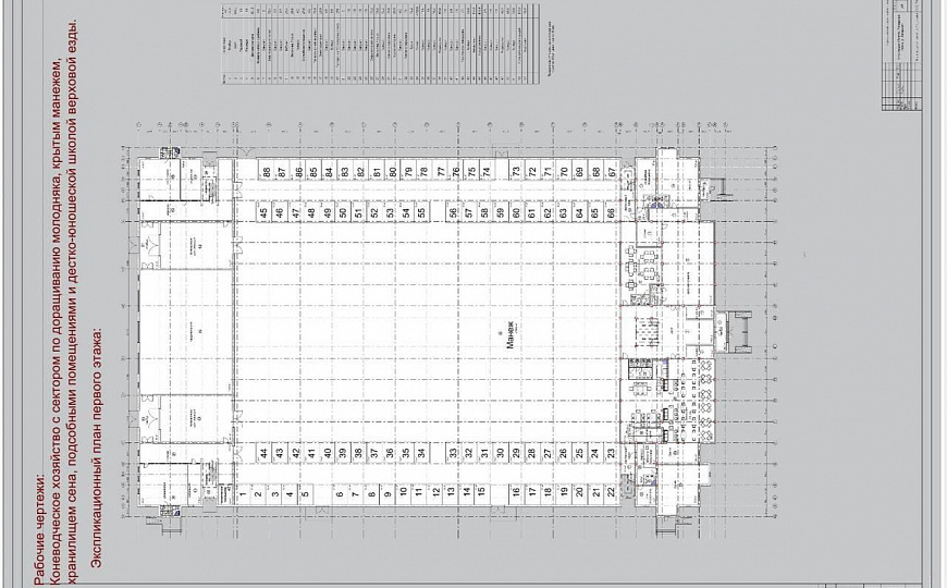 Продам,многофункциональный комплекс | 2,6 га | 150 кВт | Под девелопмент фото