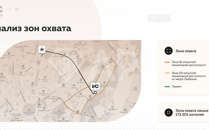 МС МОЛЛ ТЦ свободные площади для вашего бизнеса. фото