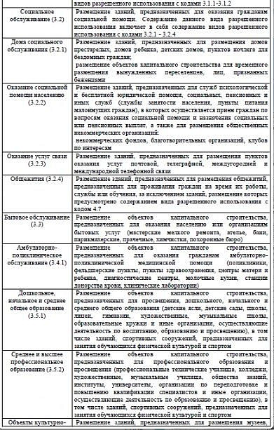 Продам земельный участок, 133 783 м² фото