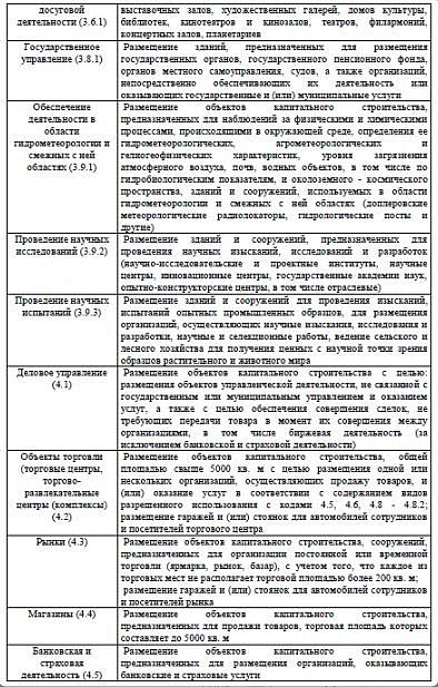 Продам земельный участок, 133 783 м² фото