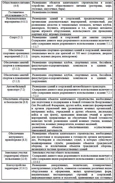 Продам земельный участок, 133 783 м² фото