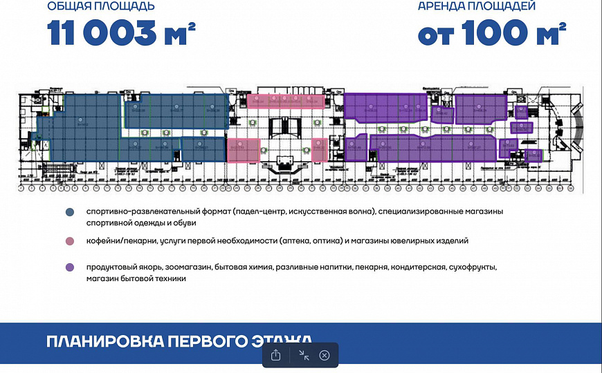 Аренда помещений в торговом центре, 100 м² фото