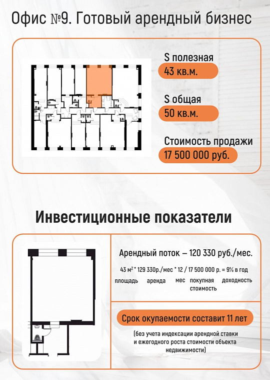ГАБ в центре Казани, 22 м² фото