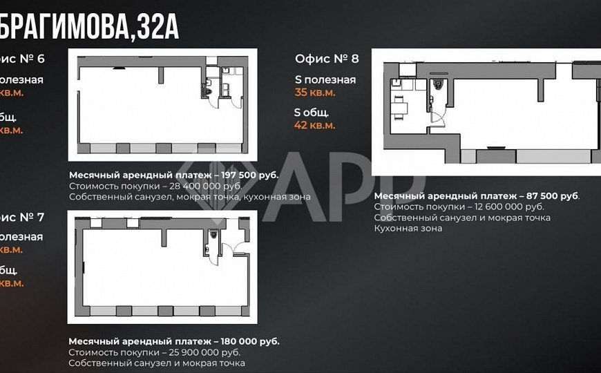 Сдам офис премиум-класса, от 10 до 100 м² фото